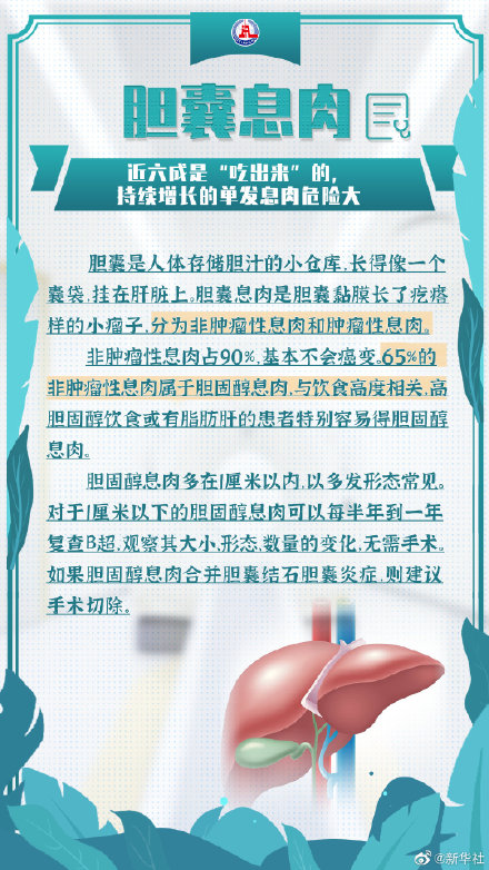 體檢報告上的結節息肉都是啥? 體檢報告上的結節息肉都是啥?