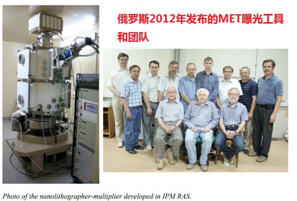 中國應從俄羅斯科研體系學什麼？從兩篇光學研究論文談起