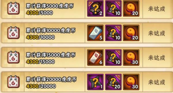 「火影忍者手遊Ⅱ」2月4日-2月11日活動攻略彙總