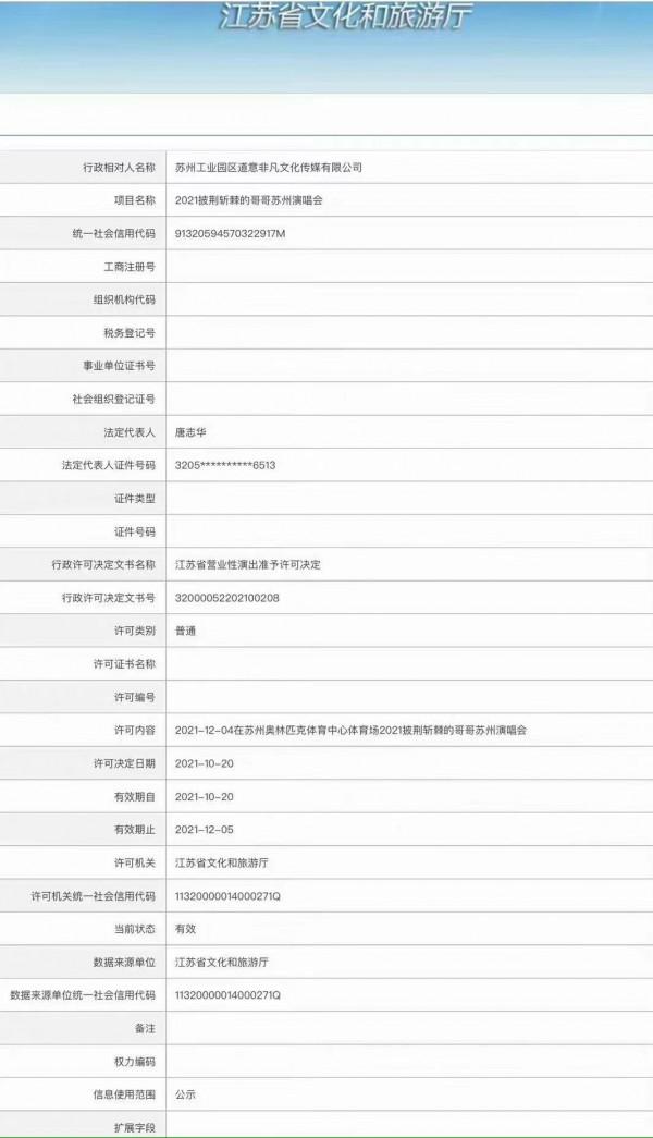 《披荊斬棘的哥哥》成團名單曝光，五大意難平，演唱會批文已透過