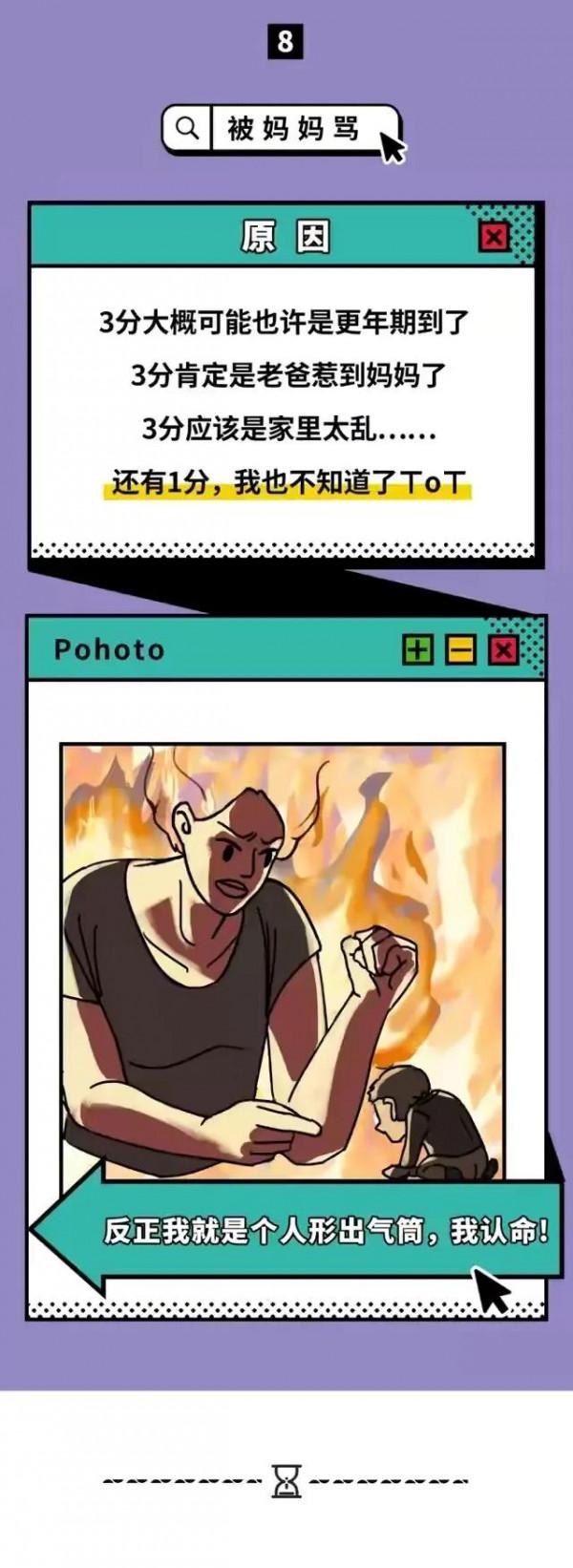 年輕人自我安慰圖鑑!(漫畫) 年輕人自我安慰圖鑑!(漫畫)