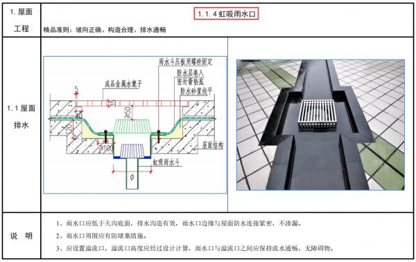 細部做法有難度?208頁建築工程細部做法圖冊,施工細節太清晰 細部做法有難度?208頁建築工程細部做法圖冊,施工細節太清晰
