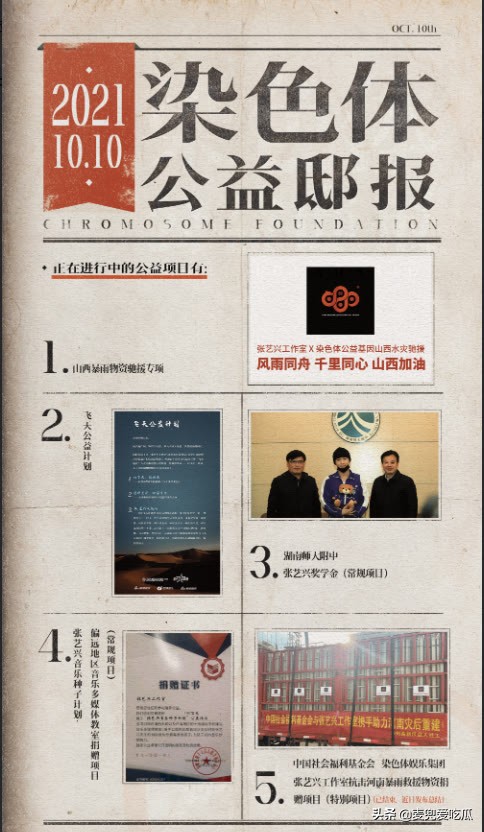 薇婭朱梓驍為山西捐款?張藝興為其捐物資,網友再次喊話吳京捐款 薇婭朱梓驍為山西捐款?張藝興為其捐物資,網友再次喊話吳京捐款