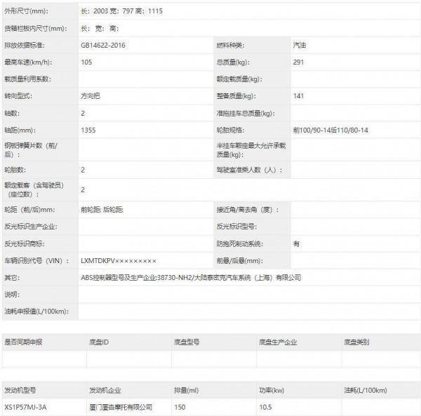 一大堆新車來襲！貝納利三缸街車、升仕350GK、凱越525齊亮相