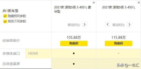 豪華與科技並存,賓士S級配置解讀,能否繼續領跑大型轎車市場 豪華與科技並存,賓士S級配置解讀,能否繼續領跑大型轎車市場