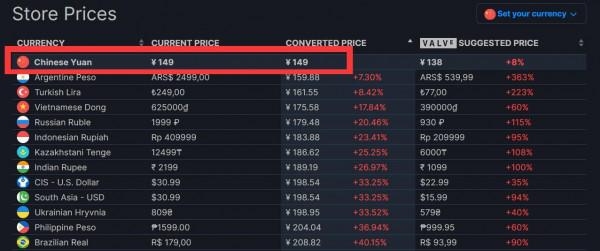 全球最低!《上古卷軸5:週年版》國區Steam已上線 全球最低!《上古卷軸5:週年版》國區Steam已上線