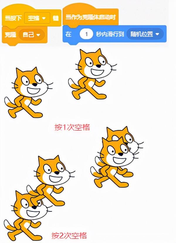 Scratch克隆需要注意的問題