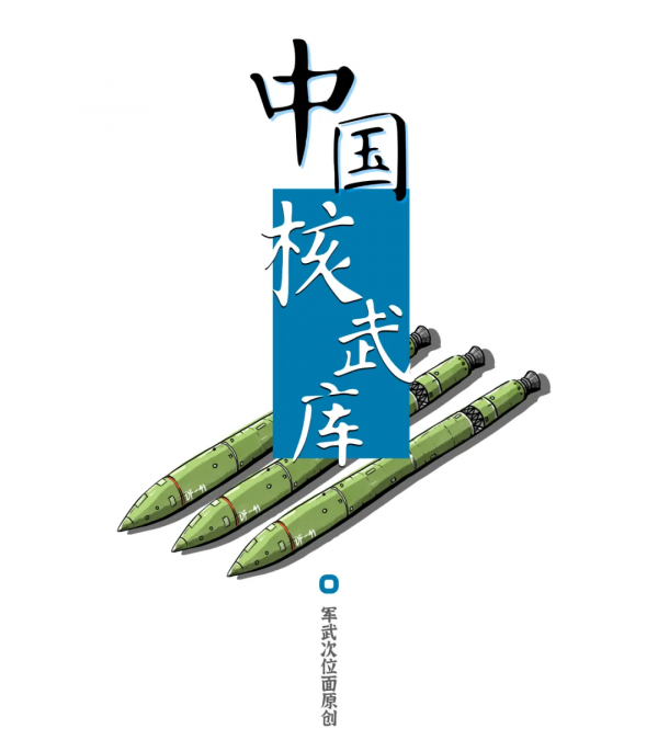 2030年中國將有1000枚核彈頭，美國人到底哪來的資料？