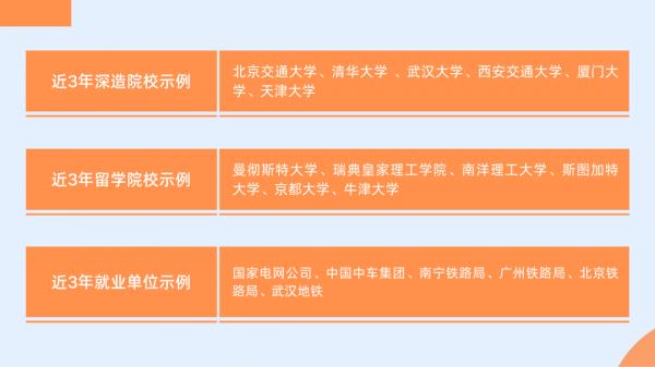 培養軌道交通及電力與能源領域的骨幹！歡迎報考北京交通大學電氣工程學院！