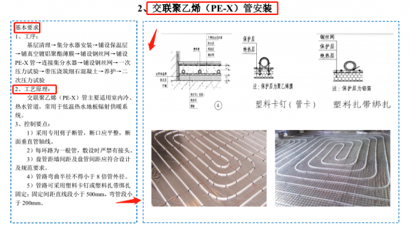 機電安裝難？機電安裝標準化圖集，圖文詳解，規範標準，超實用