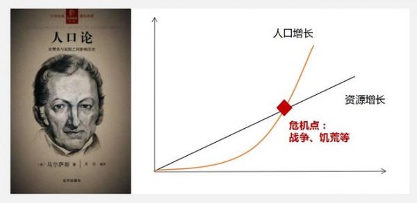 進化論要被顛覆了嗎?《自然》最新研究:基因突變不是隨機的 進化論要被顛覆了嗎?《自然》最新研究:基因突變不是隨機的