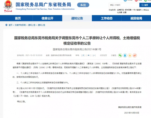 樓市回暖訊號強烈，新一輪購房時機到了？