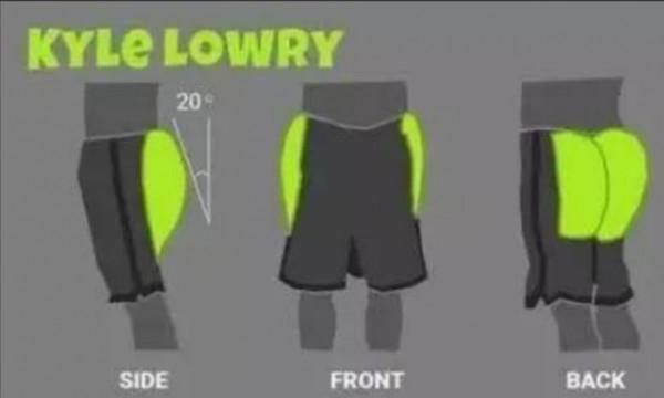 NBA奇葩的資料：韋德腮周長42釐米，詹姆斯季後賽場均攤手2.83次