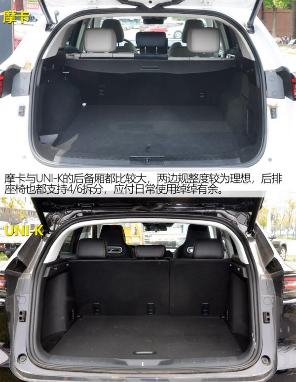 你們要的對比來了,WEY摩卡和長安UNI-K該怎麼選? 你們要的對比來了,WEY摩卡和長安UNI-K該怎麼選?