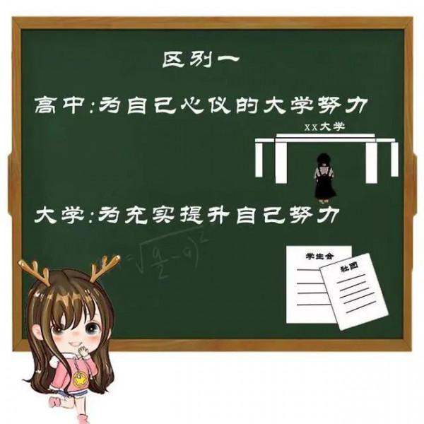 高中生活與大學生活有什麼不一樣