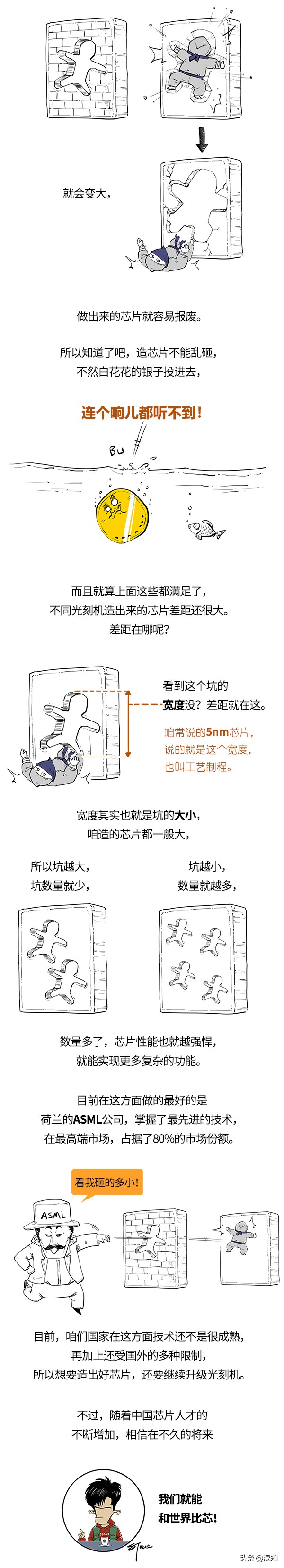 為啥造晶片這麼難？因為造晶片的光刻機，比氫彈還難搞