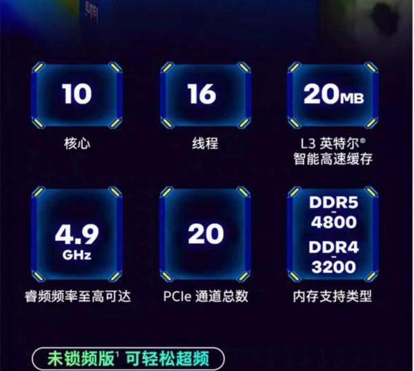 英特爾12代處理器電腦主機嚐鮮搭配