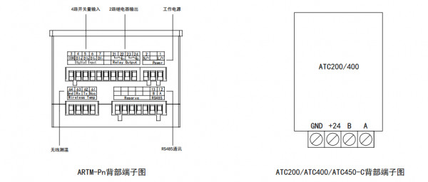 安科瑞ARTM系列電氣接點線上測溫裝置