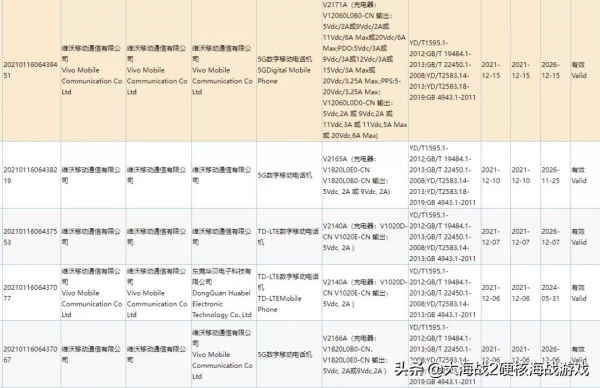 華為摺疊屏新機像化妝盒 | 天璣 8000 要對標驍龍神 U？