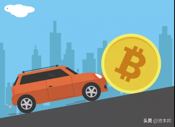 新能源車政策超預期，證券龍頭股業績超預期