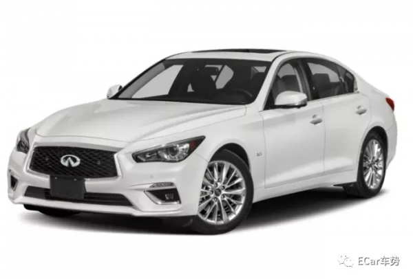 美國消費者報告：10 款最不令人滿意的汽車，豐田第一