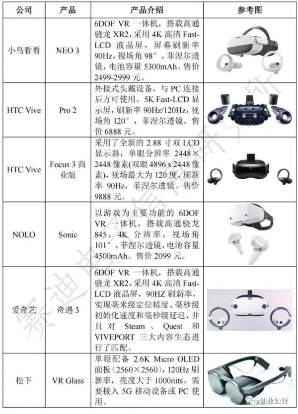 「產業洞察」虛擬現實產業系列觀察③產業鏈分析