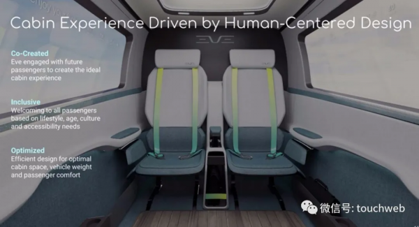 空中計程車Eve擬曲線上市：作價24億美元 路演PPT曝光