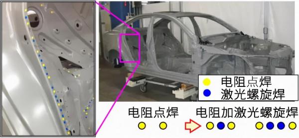 比同平臺RAV4貴15萬......買雷克薩斯NX真是智商稅? 比同平臺RAV4貴15萬......買雷克薩斯NX真是智商稅?