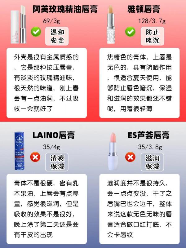 你用的潤唇膏適合自己嗎？雙十一唇膏紅黑榜單