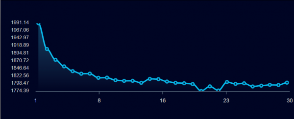 「Rallers」雷神創作大師筆記本測評報告 「Rallers」雷神創作大師筆記本測評報告