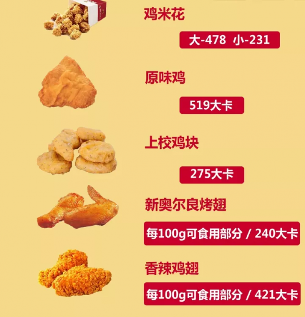 我在肯德基門口立了個減肥flag