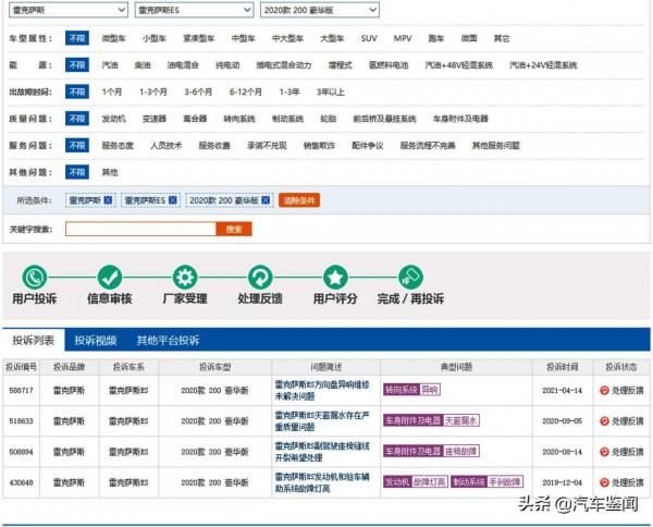雷克薩斯ES200喜歡可以買 但不值得推薦 中高階家轎怎麼選？