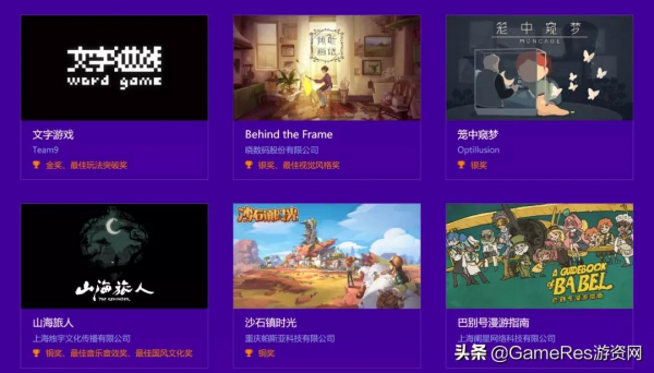 2022年,做獨立遊戲還有沒有機會? 2022年,做獨立遊戲還有沒有機會?