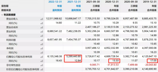 市界早知道｜三隻松鼠回應廣告使用紅領巾；周杰倫入局元宇宙