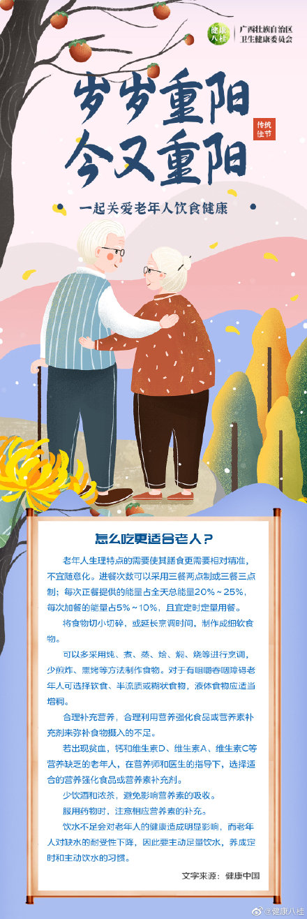 今天重陽節，一起關愛老年人健康