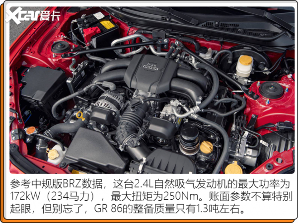 念念不忘，必有迴響！Type R領銜，這些效能車值得期待