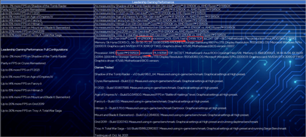 英特爾被曝在與AMD對比測試中使用不利於對方的系統版本 英特爾被曝在與AMD對比測試中使用不利於對方的系統版本