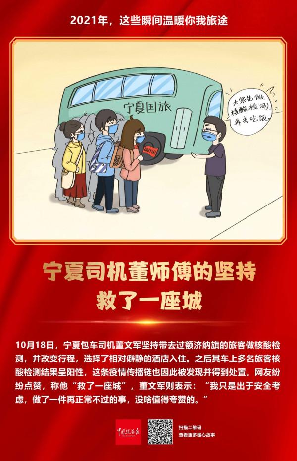 回顧2021年旅途中的暖心瞬間，你破防了嗎？