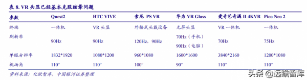 電子行業2022年度策略:能源轉換、科技智慧化奏響電子行業新篇章 電子行業2022年度策略:能源轉換、科技智慧化奏響電子行業新篇章