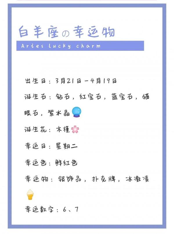 還不瞭解十二星座的都來看看吧