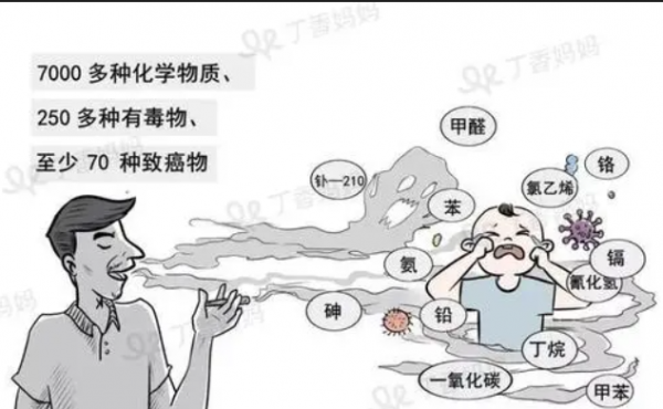 被動吸二手菸,你怎麼看? 被動吸二手菸,你怎麼看?