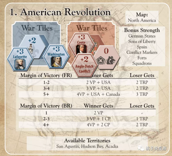 歷史迷們的狂歡!雙人策略遊戲巔峰之一《百年對峙》英法百年 歷史迷們的狂歡!雙人策略遊戲巔峰之一《百年對峙》英法百年