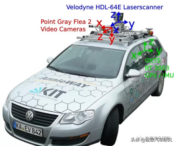 影子模式無價值,沒有鐳射雷達真值的資料集無法做智慧駕駛 影子模式無價值,沒有鐳射雷達真值的資料集無法做智慧駕駛