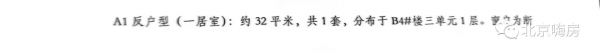 北汽造車行，造房行不行？安置房版共產房，22900值嗎？