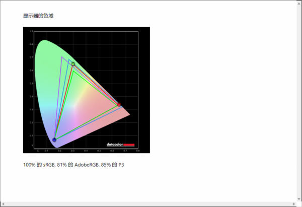 戴爾 S2722QC：這款 27 英寸 4K 顯示器，或許是第二工位的理想選擇