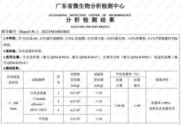 你認真洗的衣服，可能並不乾淨
