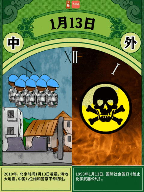 12年前，八位中華英雄犧牲在萬里之外……