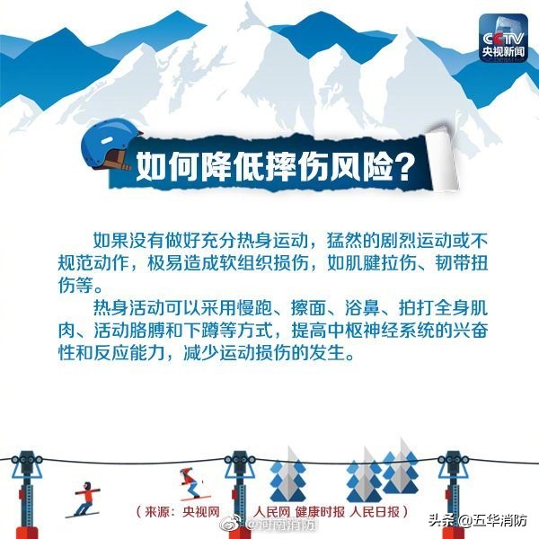 滑雪安全大禮包