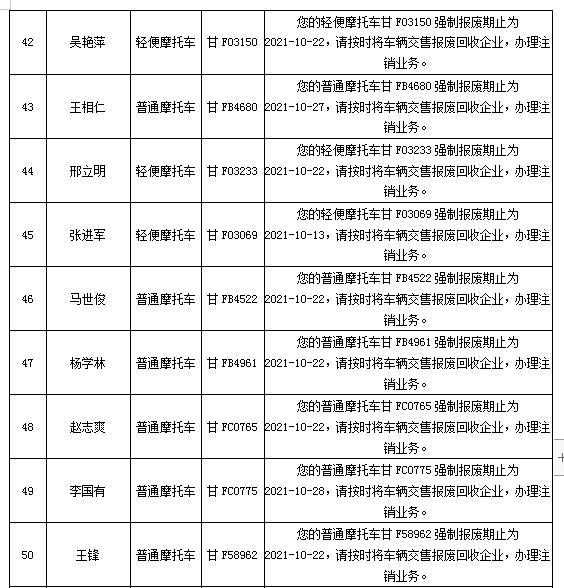 告知 &amp;您的機動車即將達到報廢標準，請及時辦理機動車登出業務