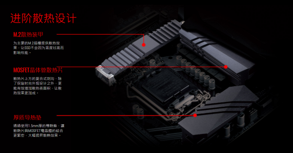 2021年12月DIY組裝配置清單，搭配超強系列總有一款適合你